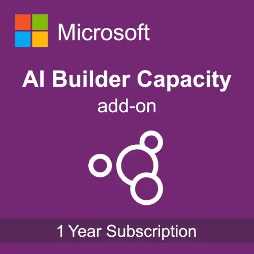 AI Builder Capacity Add on