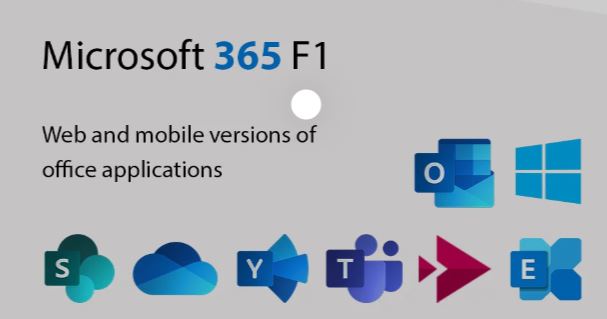 NCE Microsoft 365 F1 (Non-Profit Pricing)- Monthly Commit